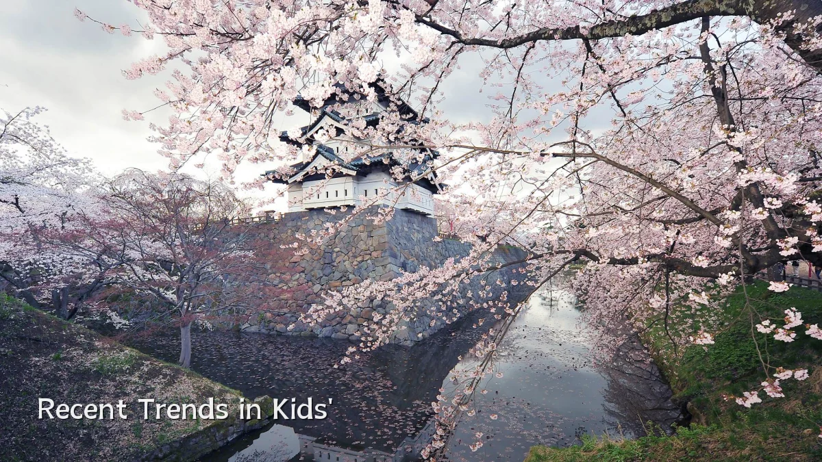 Recent Trends in Kids'