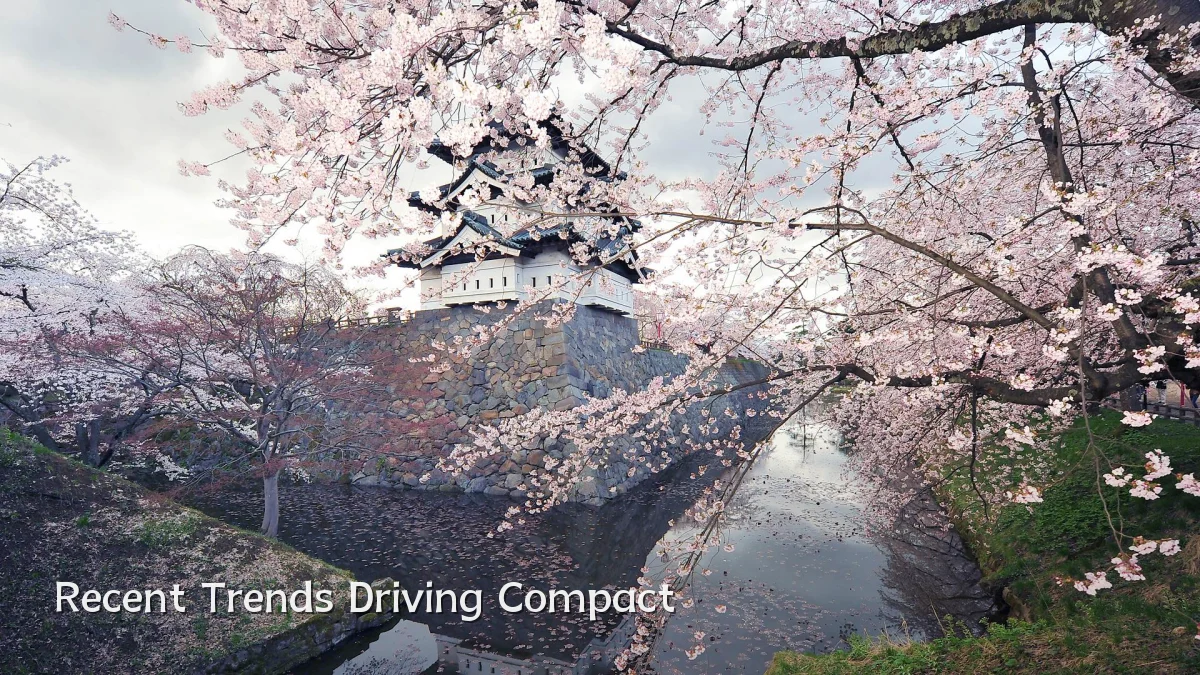 Recent Trends Driving Compact