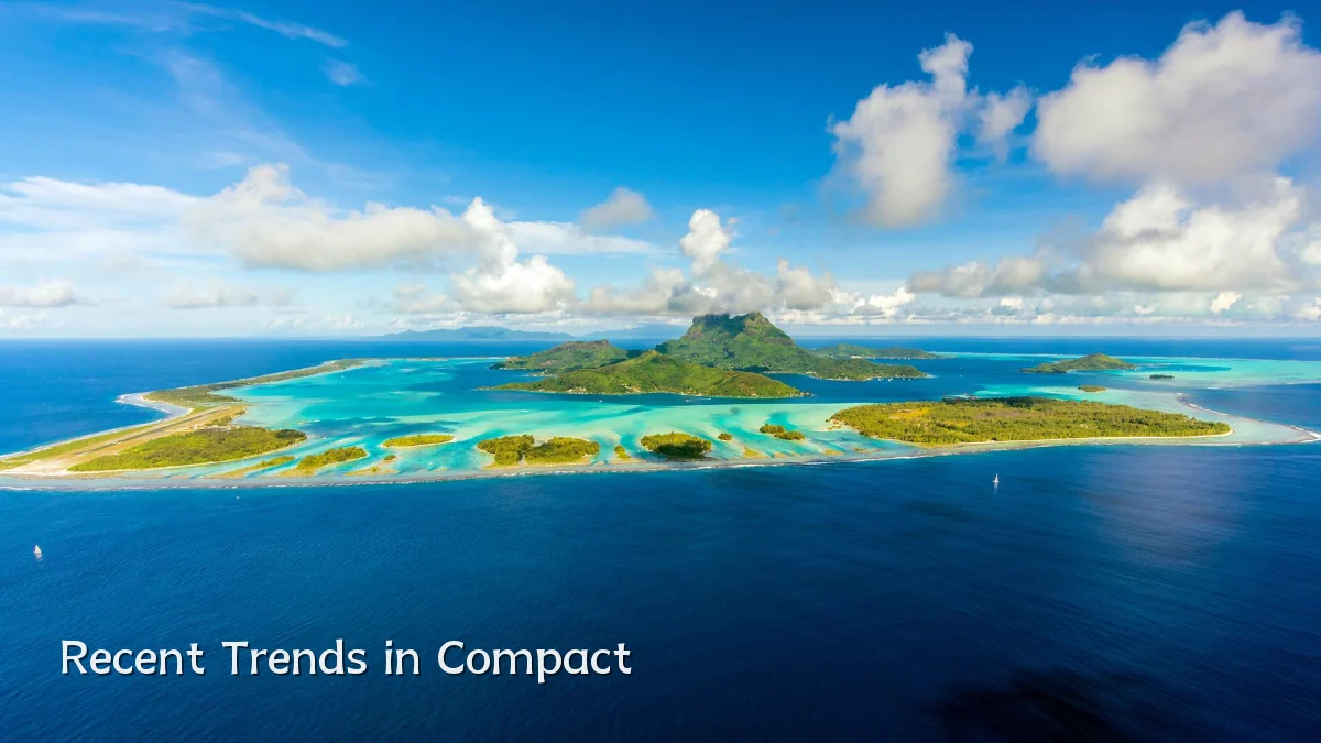 Recent Trends in Compact
